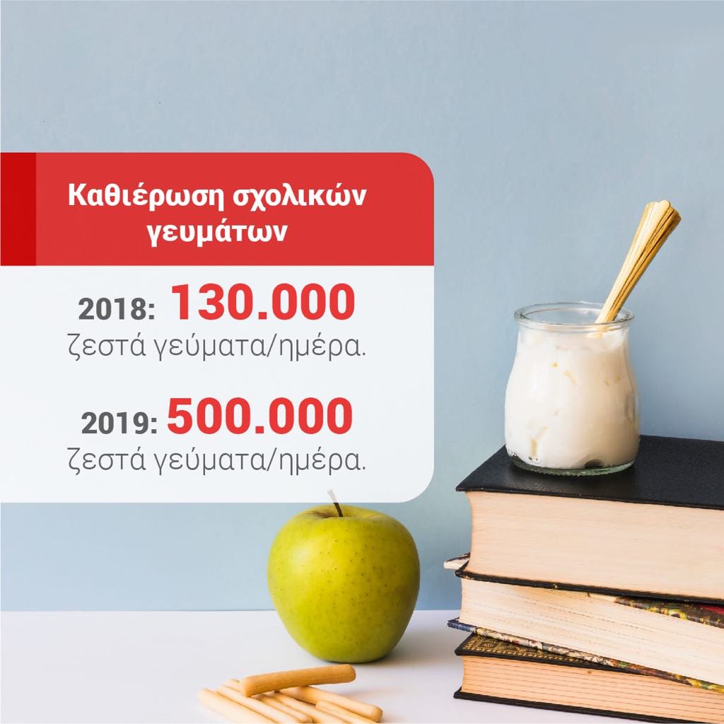 syriza 6