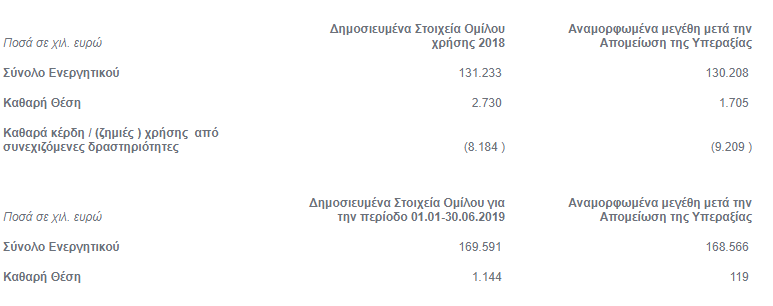 audiovisualpinakas6.2